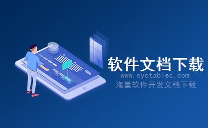 表结构 - sys_ProductFunctionAll4FIRS - sys_ProductFunctionAll4FIRS - TMS -三方物流专线运输管理系统TMS最新数据库表结构(2020年)-TMS物流运输管理系统-系统数据库